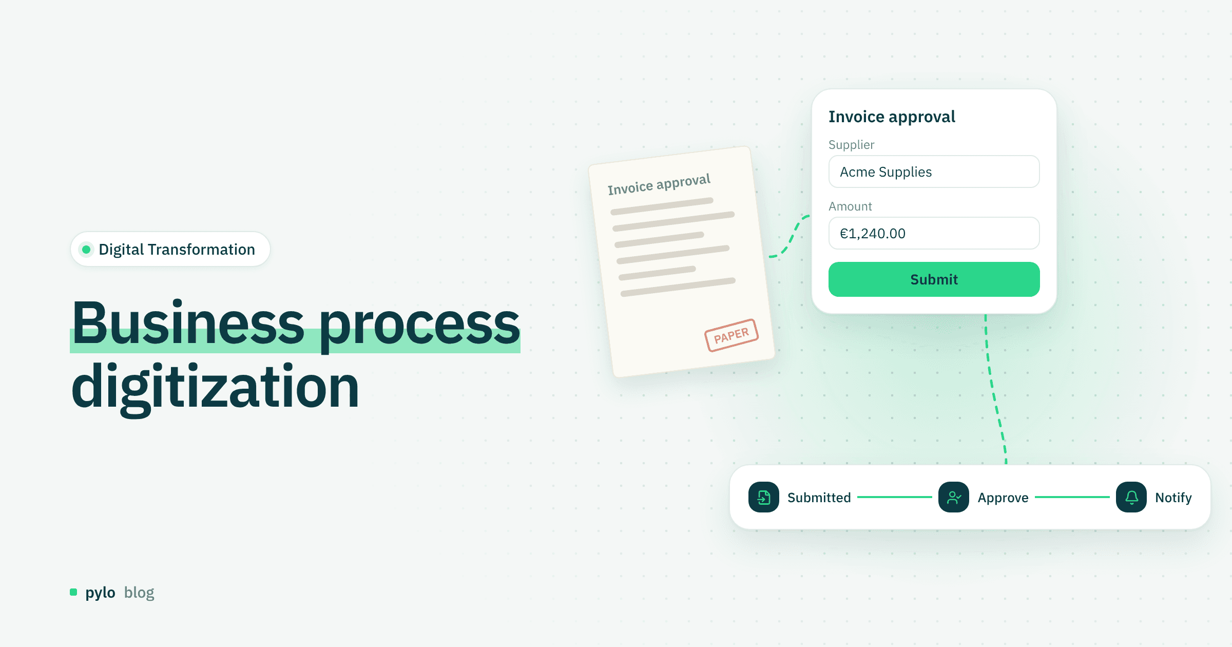 Business process digitization: how to get it right