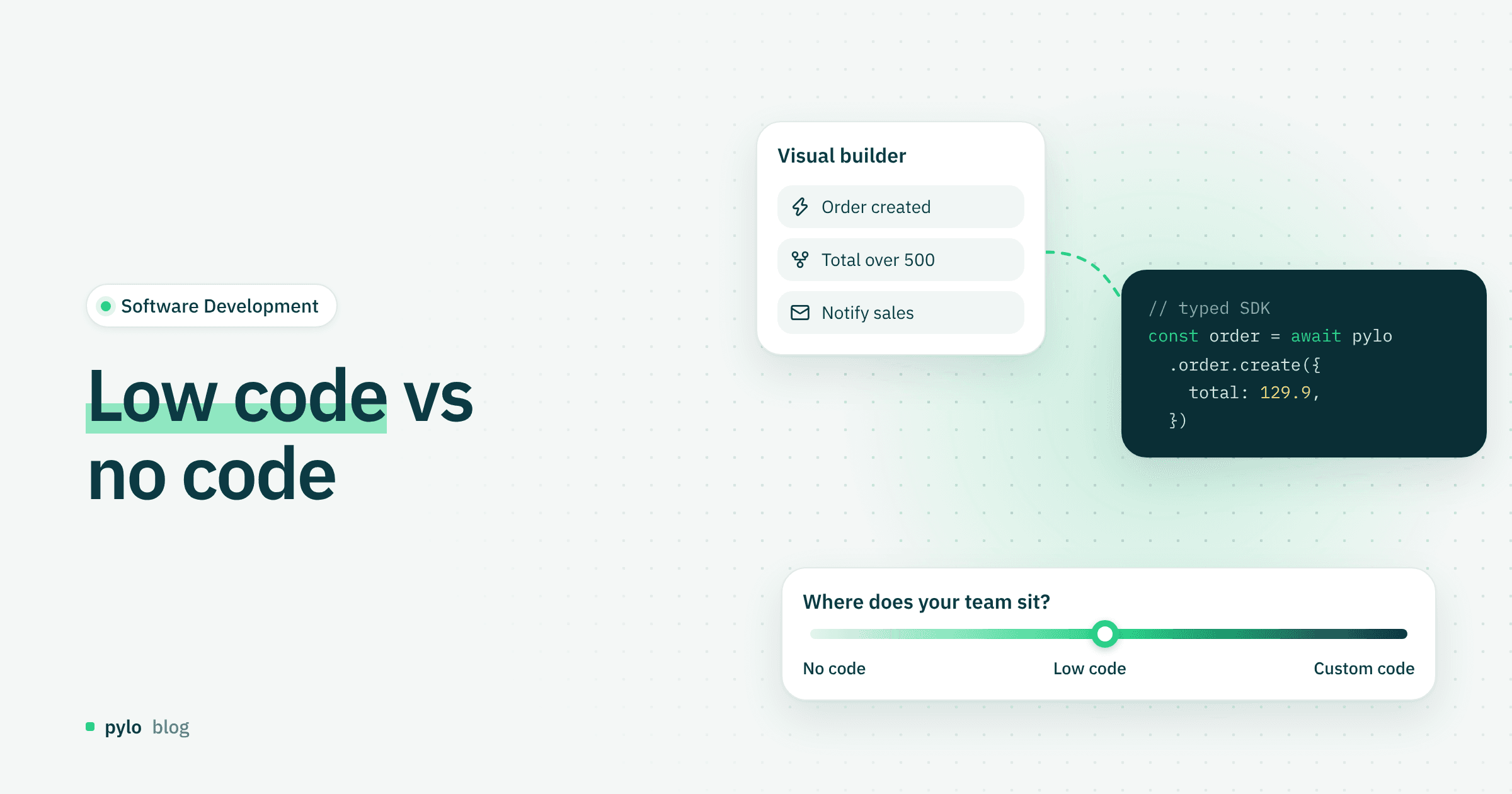 Low code no code: the future of software development for companies