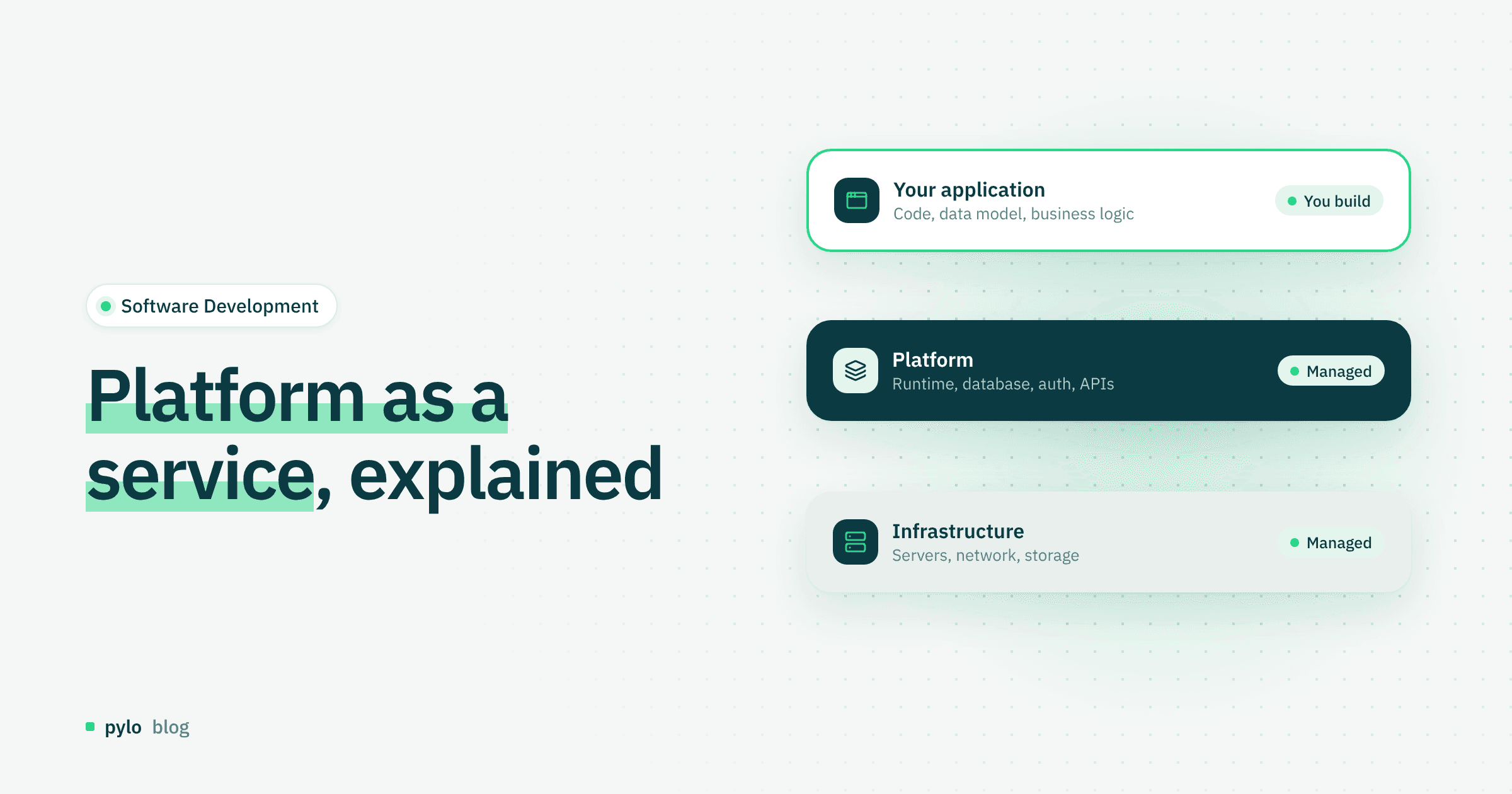 Platform as a service (PaaS) explained: how it works and benefits