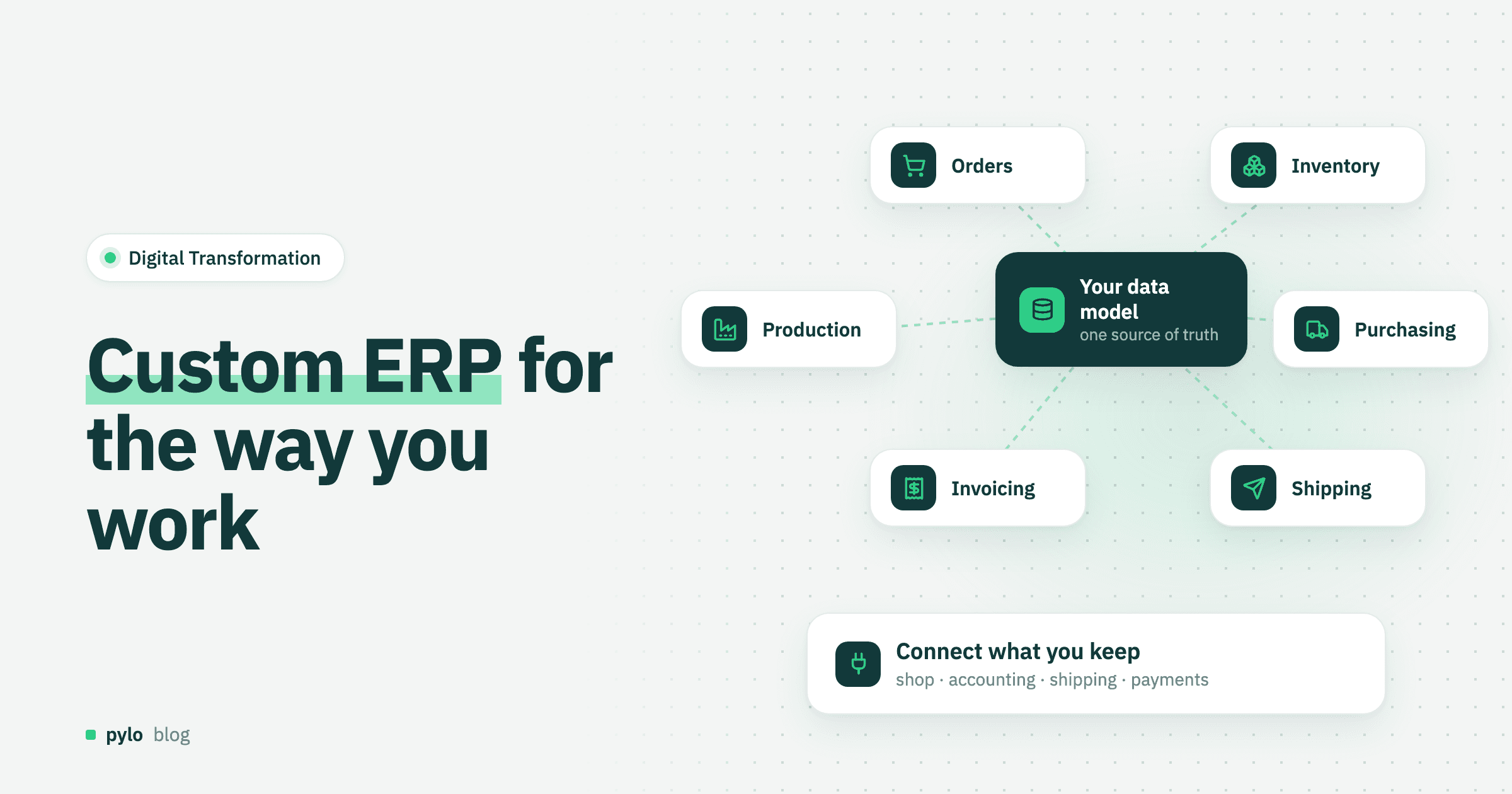 Custom ERP: when to build your own ERP system and how to start